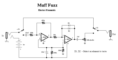 op amp fuzz pedals